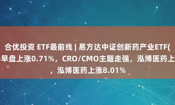 合优投资 ETF最前线 | 易方达中证创新药产业ETF(516080)早盘上涨0.71%，CRO/CMO主题走强，泓博医药上涨8.01%